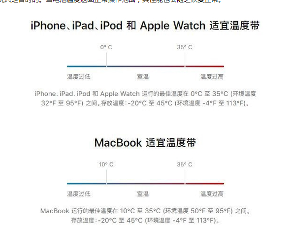 原阳苹果13维修分享iPhone 13耗电越来越快怎么办 